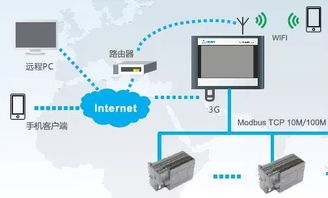 誰(shuí)動(dòng)了我的奶酪？盤(pán)點(diǎn)13項(xiàng)新職業(yè)信息 網(wǎng)絡(luò)技術(shù)領(lǐng)域的新機(jī)遇
